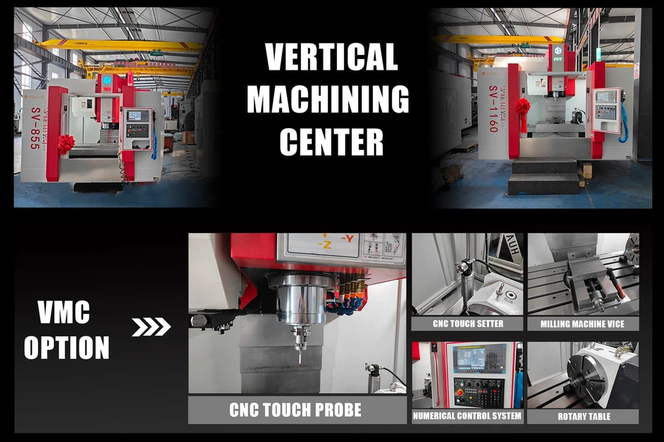 vmc option vmc option